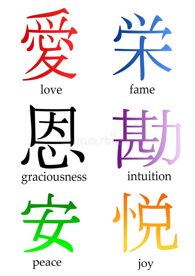 Kanji giapponese illustrazione di stock Kanji giapponese illustrazione di stock