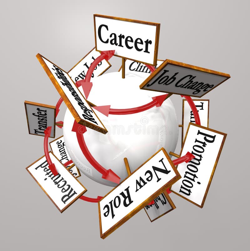 Many signs around a sphere with words such as career, transfer, promotion, job change, opportunity, new job, role, recruited and more. Many signs around a sphere with words such as career, transfer, promotion, job change, opportunity, new job, role, recruited and more