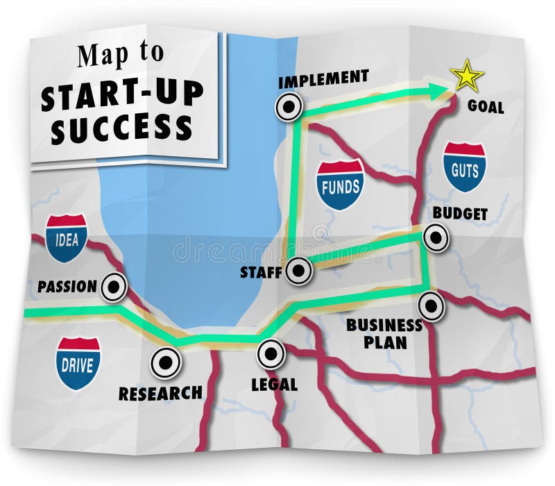 Karte gründen Erfolgs-Straßen-Richtungs-neues Geschäft