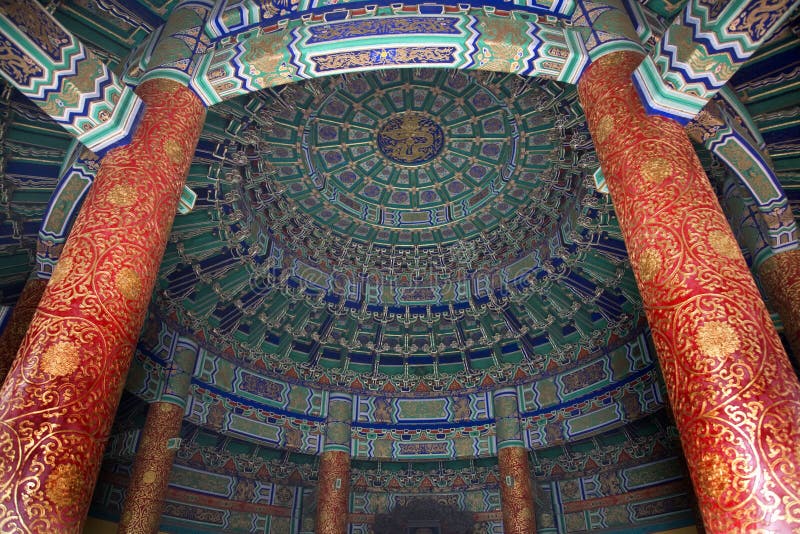 Keizer Kluis binnen Tempel Peking royalty-vrije stock foto's Keizer Kluis binnen Tempel Peking royalty-vrije stock foto's