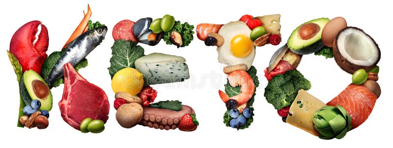 Keto κετονογενετικό κείμενο τροφίμων απεικόνιση αποθεμάτων Keto κετονογενετικό κείμενο τροφίμων απεικόνιση αποθεμάτων