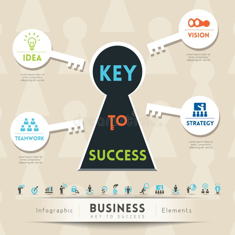 Key to Success in Business Illustration
