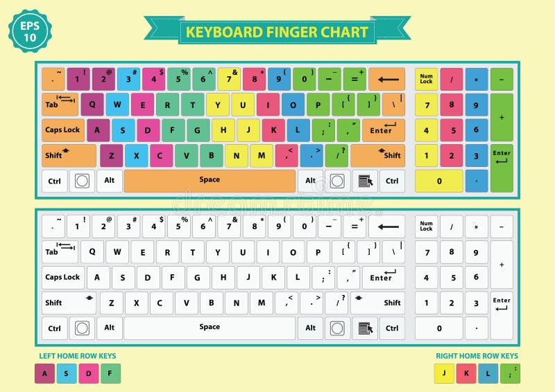 Keyboard Finger Chart For Typing