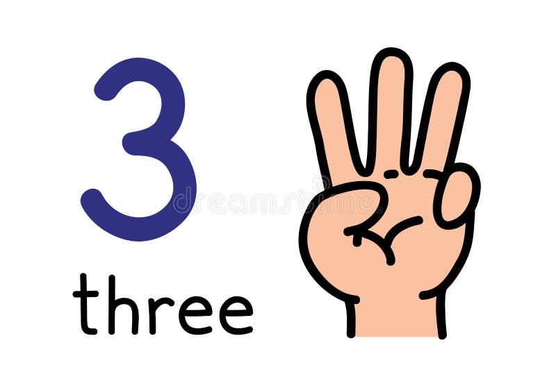 3, Kid`s Hand Showing The Number Three Hand Sign. Stock Vector -  Illustration of numeral, children: 163181964