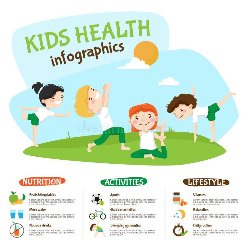 Kids Healthy Lifestyle Yoga Inforgrahic Poster