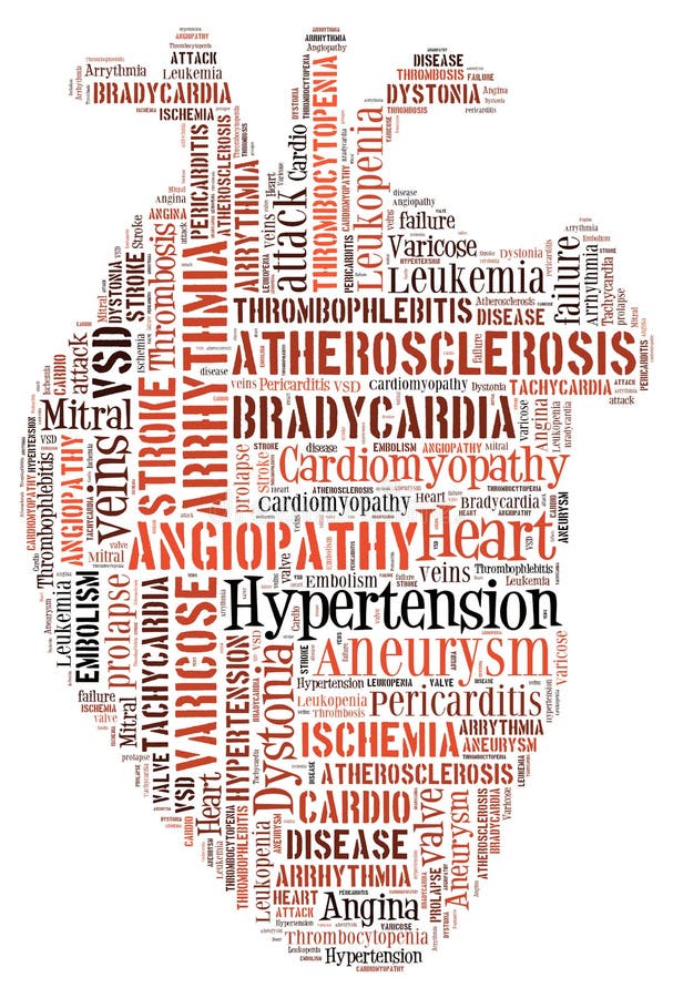 Heart disease. Cardiovascular disease. Heart of words. Arrythmia. Heart disease. Cardiovascular disease. Heart of words. Arrythmia.