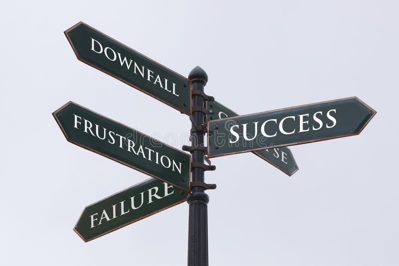 Directions road sign for success failure frustration and downfall. Directions road sign for success failure frustration and downfall