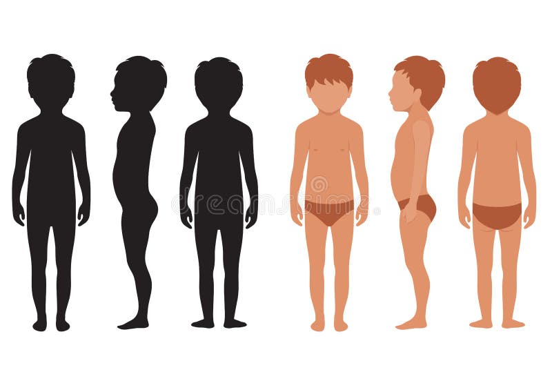 Kinderkörper, menschliche Anatomie