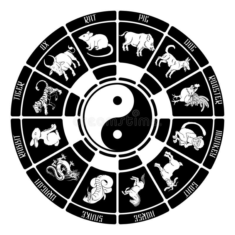 Den kinesiska zodiaken stock illustrationer