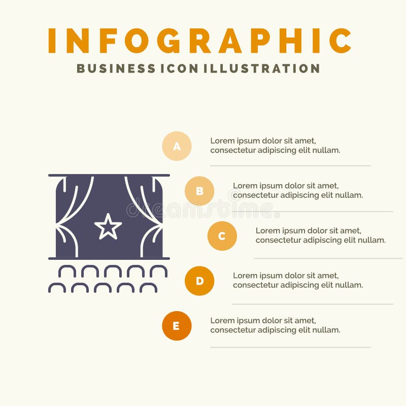 Kino, debiut, film, występ, premiera ikony Infographics 5 kroków prezentacji Stały tło ilustracja wektor Kino, debiut, film, występ, premiera ikony Infographics 5 kroków prezentacji Stały tło ilustracja wektor