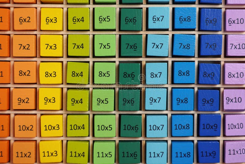 Kit Colorido De Jogos Matemáticos Com Tarefas Aritméticas Na Vista