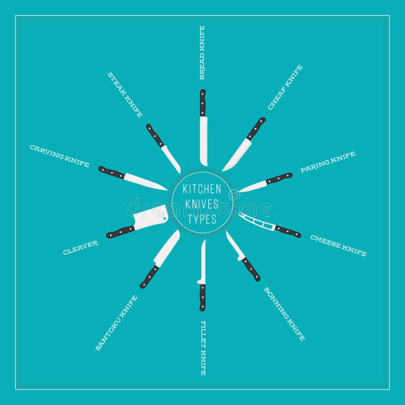 Flat Kitchen Knife Set with Signature Names. Vector Knives. Stock