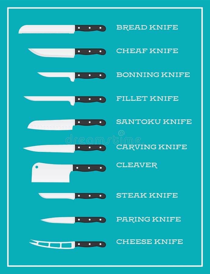 Flat Kitchen Knife Set with Signature Names. Vector Knives. Stock
