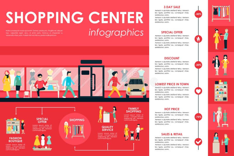 Kleinhandels infographic vlakke het Web vectorillustratie van het winkelcentrumconcept Grafische informatie, Mensen, Zaal, Winkel royalty-vrije illustratie Kleinhandels infographic vlakke het Web vectorillustratie van het winkelcentrumconcept Grafische informatie, Mensen, Zaal, Winkel royalty-vrije illustratie