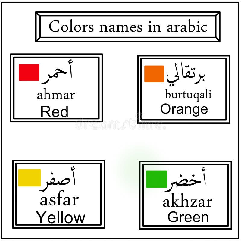 Kleuren in Arabisch Met Engelse Namen Stock - Illustration onderwijs, presentatie: 203246918