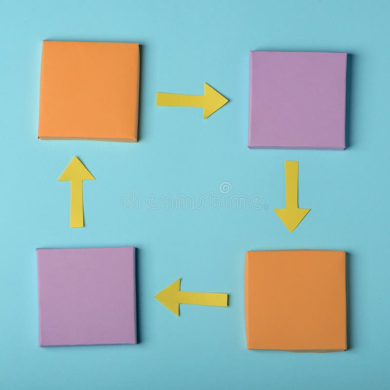 Colorful paper rectangles and arrows diagram. Cycle with four sections for business presentation. Colorful paper rectangles and arrows diagram. Cycle with four sections for business presentation.