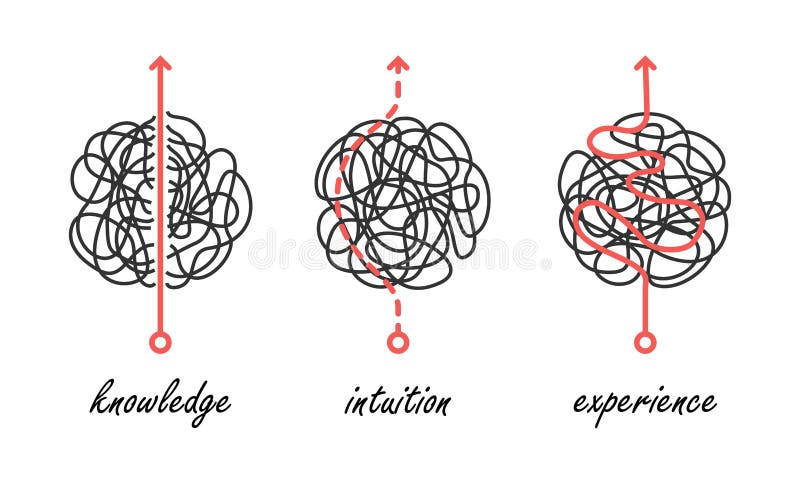 Various problem solving approaches based on experience, intuition, and knowledge royalty free illustration