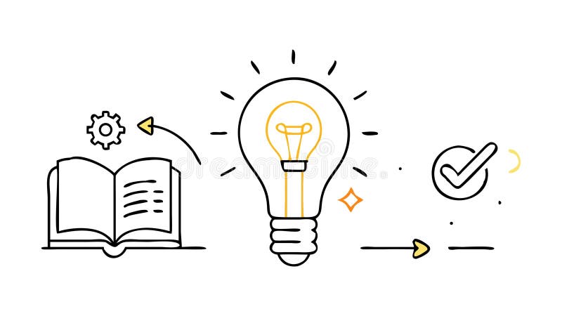 Knowledge to Innovation: Validated Learning Process. vector design Generative AI royalty free illustration