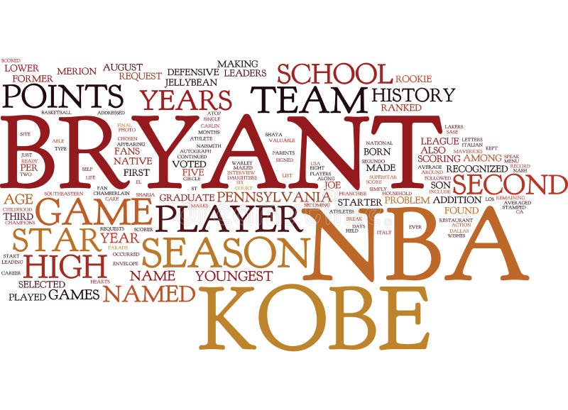 Download Kobe Bryant midair in all his glory Wallpaper