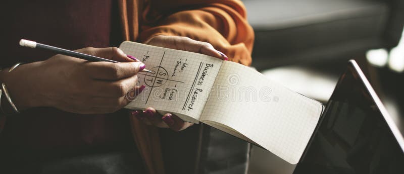 Kobiety Writing Notepad Zauważa SWOT biznesu pojęcie obrazy royalty free Kobiety Writing Notepad Zauważa SWOT biznesu pojęcie obrazy royalty free
