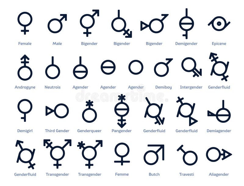 Gender Signs Drawn With Brush Lgbt Icons For Sex Diversity And Equality Of Human Rights Ilustracja Wektor Ilustracja Zlozonej Z Dyskryminacja Kontur