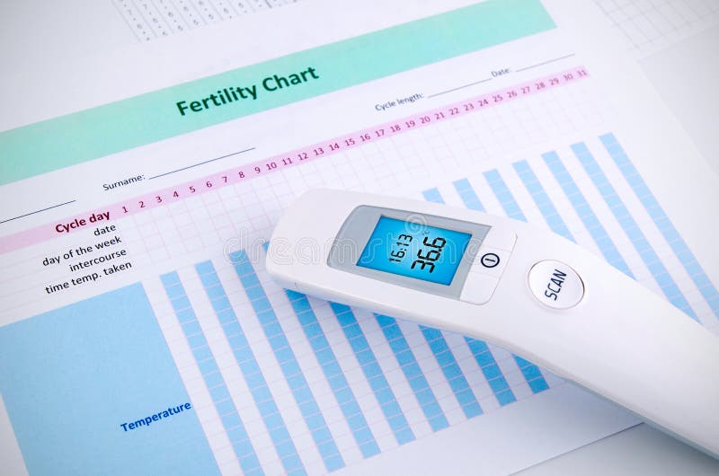 Contactless digital thermometer on fertility chart background. Contactless digital thermometer on fertility chart background