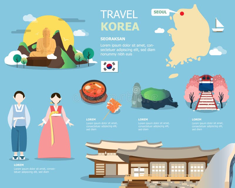 Koreańska mapa i punkty zwrotni dla traviling w Korea ilustraci des ilustracji Koreańska mapa i punkty zwrotni dla traviling w Korea ilustraci des ilustracji