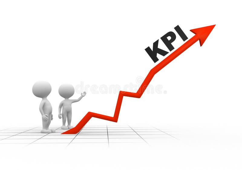 KPI ( Key performance indicator)