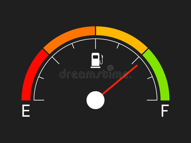 Pfund-Zeichen auf einem Auto Kraftstoff Manometer zeigt leer  Stockfotografie - Alamy