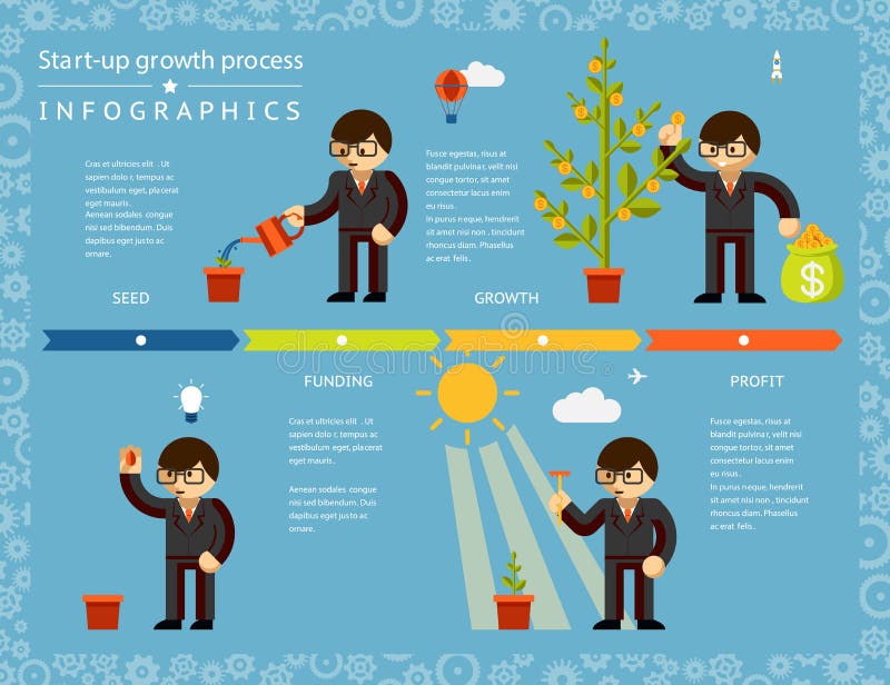 Kreatives Geschäfts-Zeitachse Infographics-Design lizenzfreie abbildung Kreatives Geschäfts-Zeitachse Infographics-Design lizenzfreie abbildung