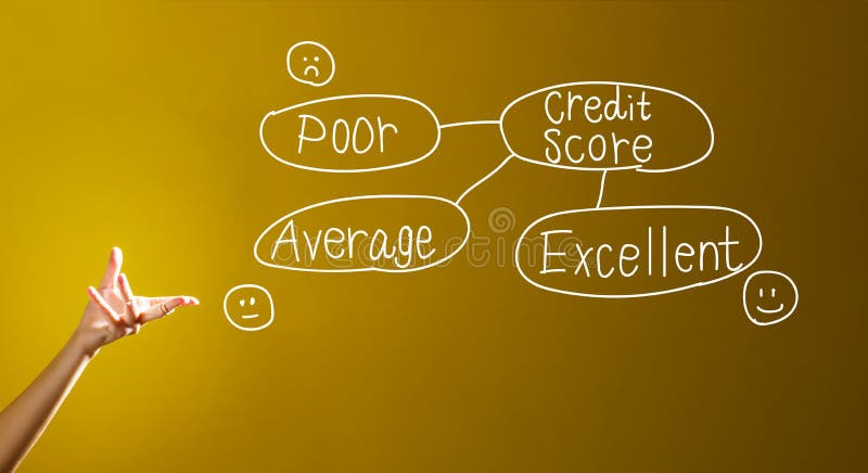 Credit score theme with a hand in a dark yellow background. Credit score theme with a hand in a dark yellow background