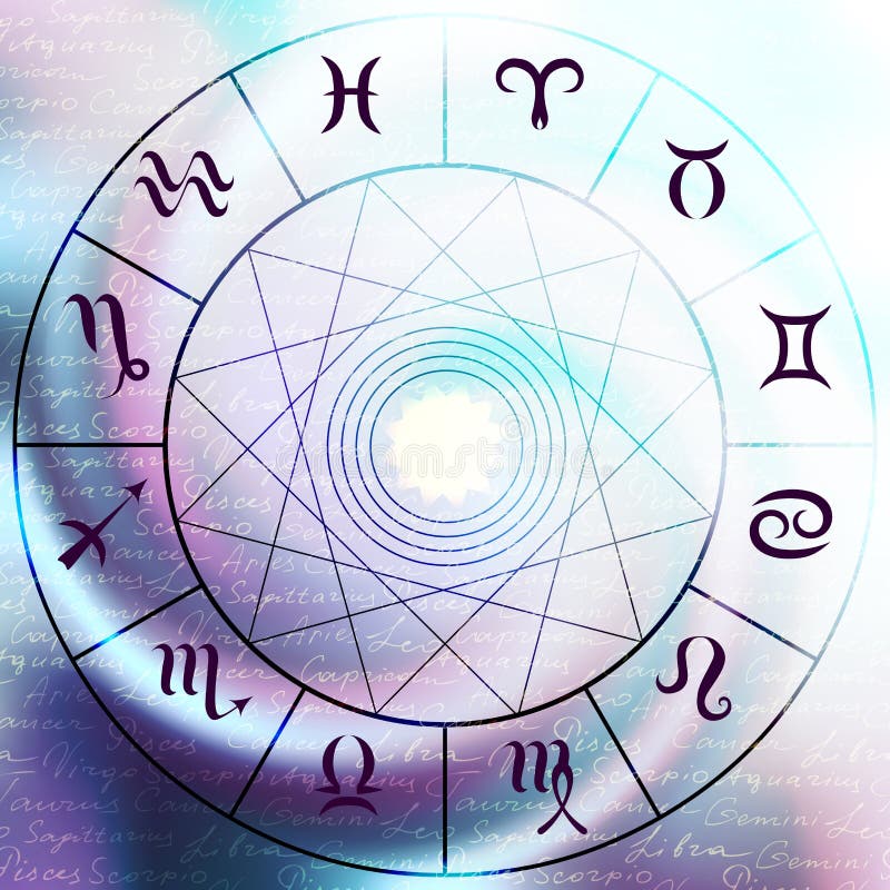 Kreis Mit Zeichen Des Tierkreises Vektor Abbildung