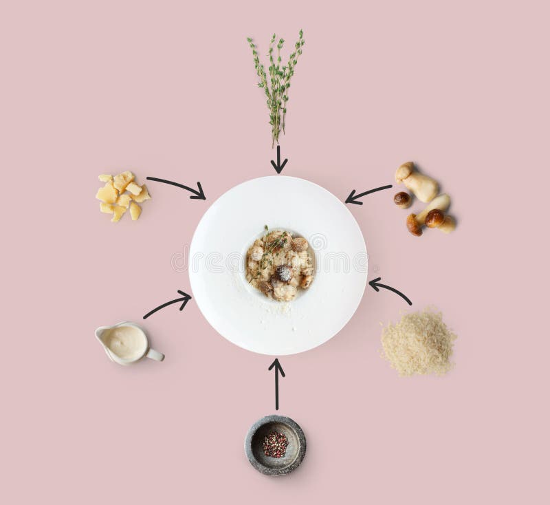 Kulinarni składniki dla włoskiego risotto z dzikimi pieczarkami odizolowywać na kolorze żółtym zdjęcie royalty free Kulinarni składniki dla włoskiego risotto z dzikimi pieczarkami odizolowywać na kolorze żółtym zdjęcie royalty free