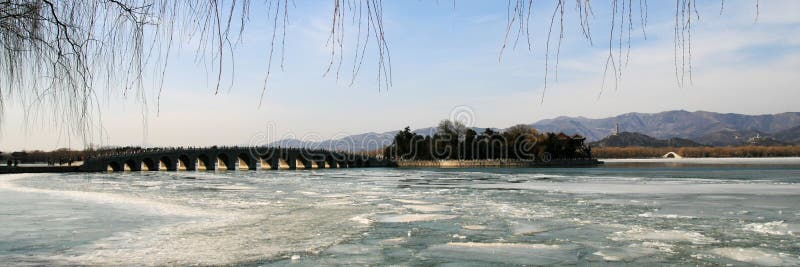 Kunming lake