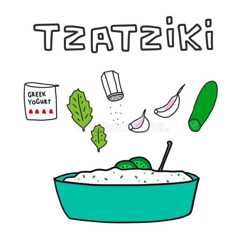 Kuwaiti Cuisine, Laban or Fermented Milk. One of The Most Popular Drink in Kuwait. Tzatziki