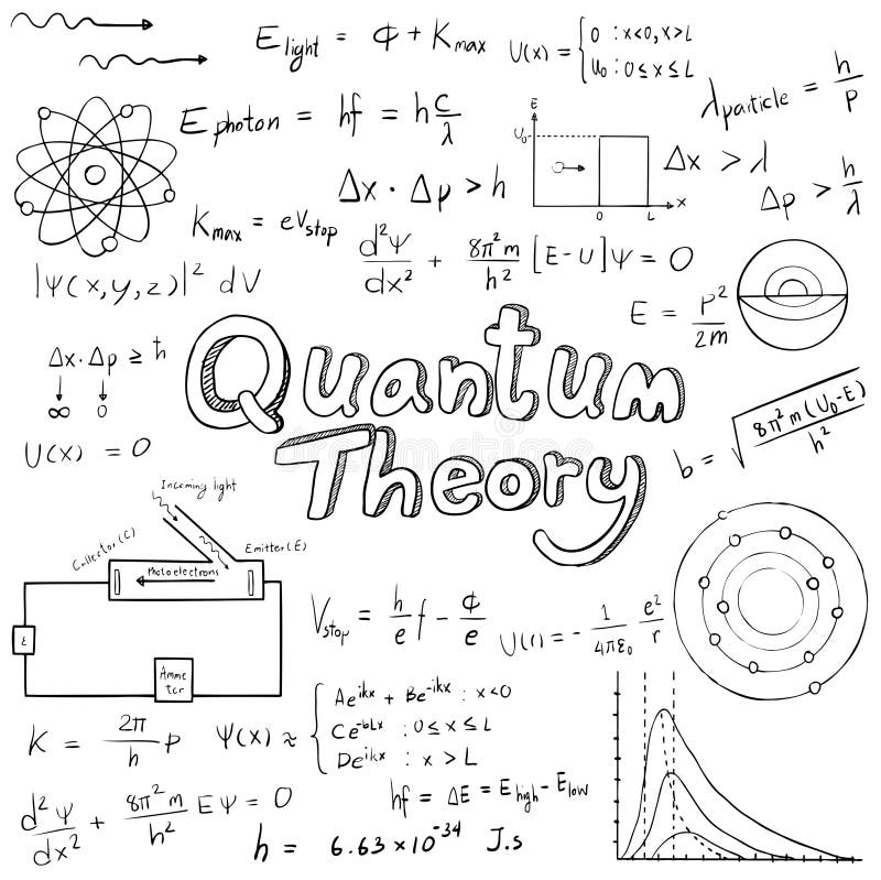 Kvantteorilag och likställanden för matematisk formel för fysik, gör