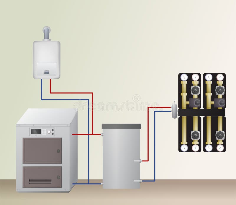 Solid and gas fuel boiler with accumulator tank in the heating system. Vector illustration. HVAC equipment and pump units. Hydraulic strapping. Solid and gas fuel boiler with accumulator tank in the heating system. Vector illustration. HVAC equipment and pump units. Hydraulic strapping.