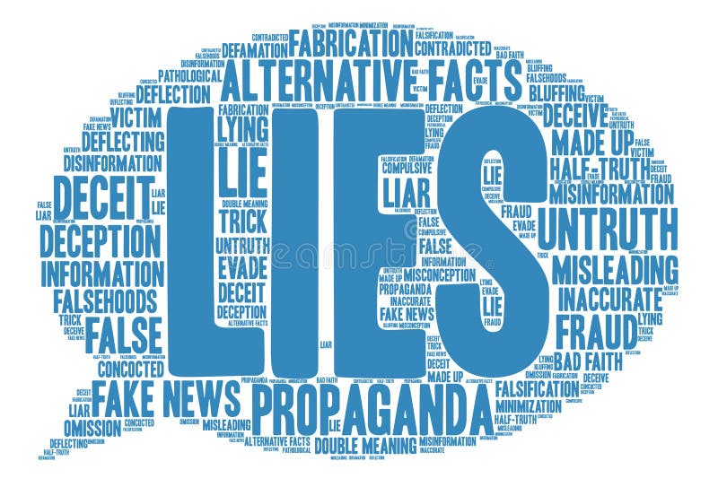 Lies word cloud on a white background. Lies word cloud on a white background.