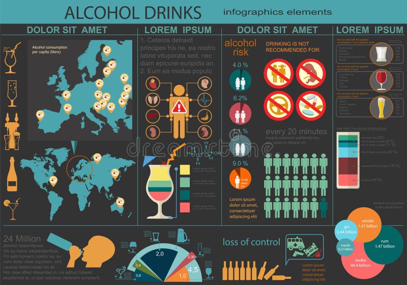 L'alcool boit infographic illustration stock L'alcool boit infographic illustration stock