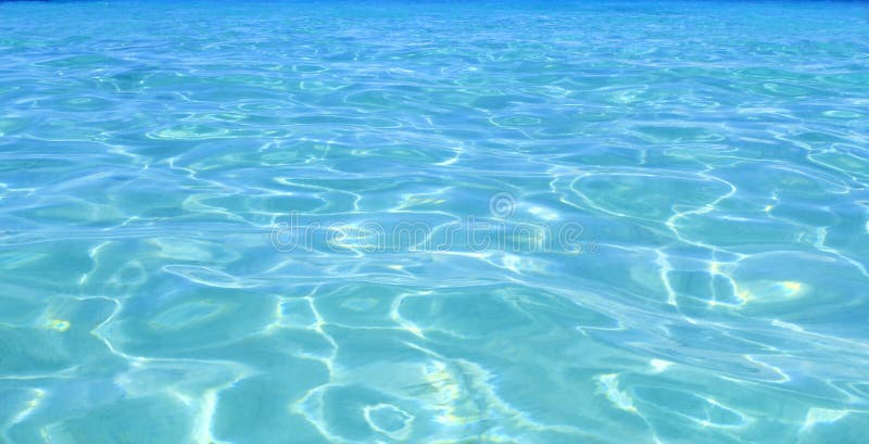 L'eau Bleue De Formentera D'ondulation De Turquoise Image stock