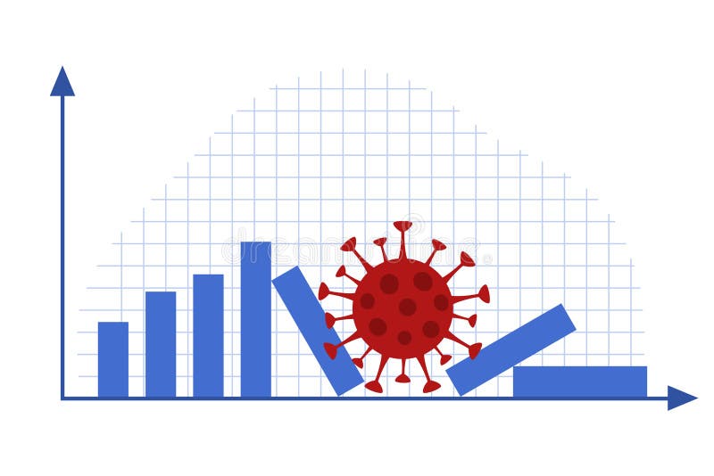 The economic impact of coronavirus on the economy. Falling markets and shares due to nCov-2019 pandemic. Stock vector illustration. The economic impact of coronavirus on the economy. Falling markets and shares due to nCov-2019 pandemic. Stock vector illustration