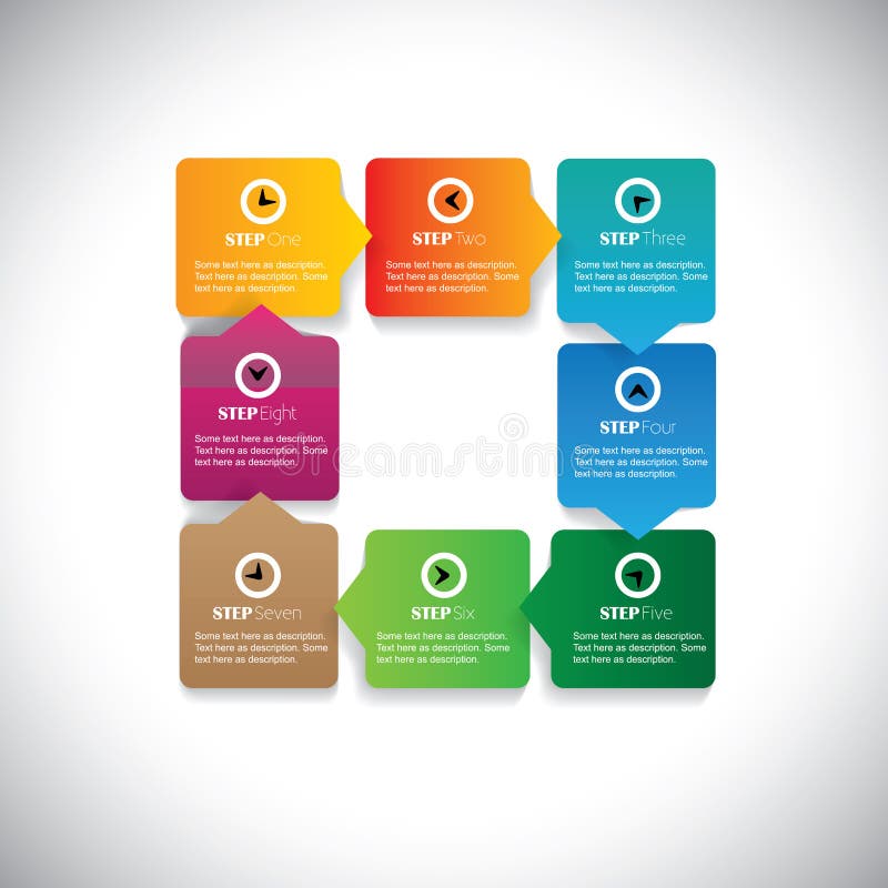 L'ordre numéroté des étapes coulent - vecteur coloré infographic illustration de vecteur L'ordre numéroté des étapes coulent - vecteur coloré infographic illustration de vecteur
