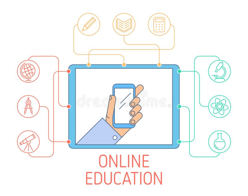 L'éducation et le concept en ligne d'apprentissage en ligne dirigent illustration au trait illustration libre de droits L'éducation et le concept en ligne d'apprentissage en ligne dirigent illustration au trait illustration libre de droits