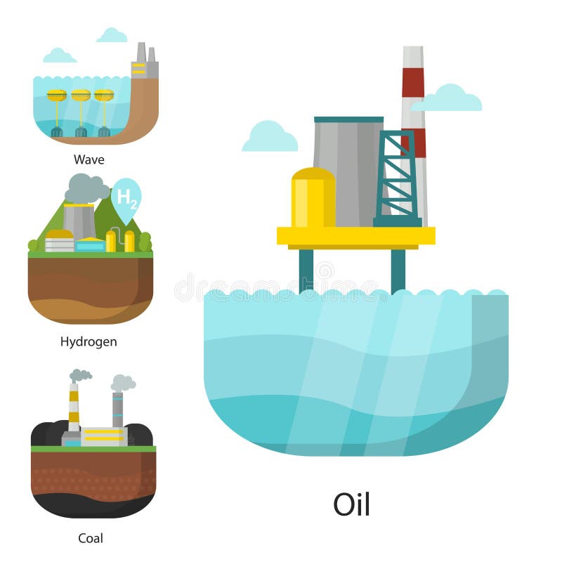L'énergie de génération dactylographie à vecteur de centrale la source alternative renouvelable solaire et de marée, le vent et g illustration de vecteur L'énergie de génération dactylographie à vecteur de centrale la source alternative renouvelable solaire et de marée, le vent et g illustration de vecteur