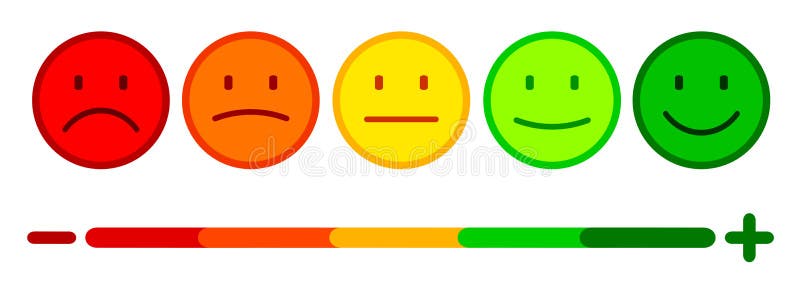 L'évaluation par des émoticônes, a placé l'émotion souriante, par des smilies, des émoticônes de bande dessinée - vecteur illustration libre de droits L'évaluation par des émoticônes, a placé l'émotion souriante, par des smilies, des émoticônes de bande dessinée - vecteur illustration libre de droits