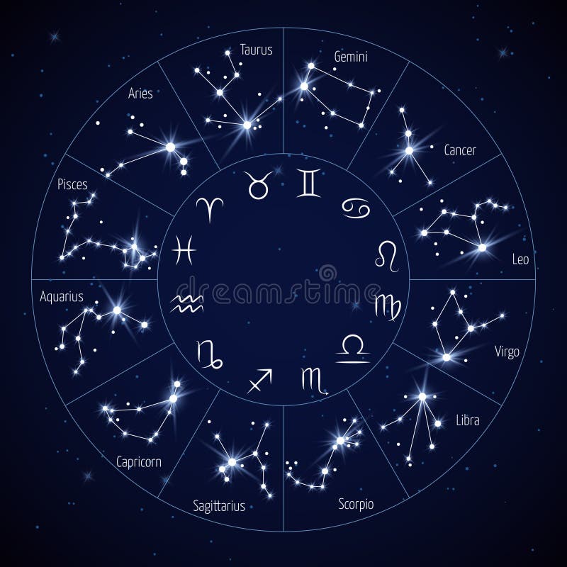 constellation du zodiaque