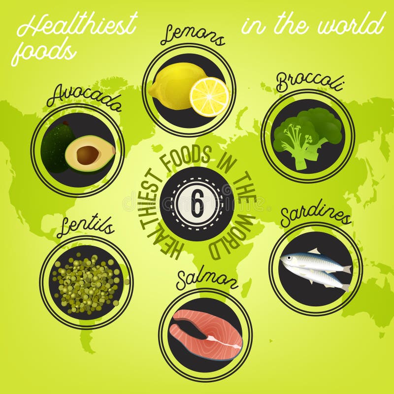 La comida más sana en el mundo stock de ilustración La comida más sana en el mundo stock de ilustración