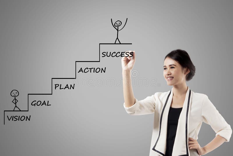 La donna di affari fa un piano di strategia per successo