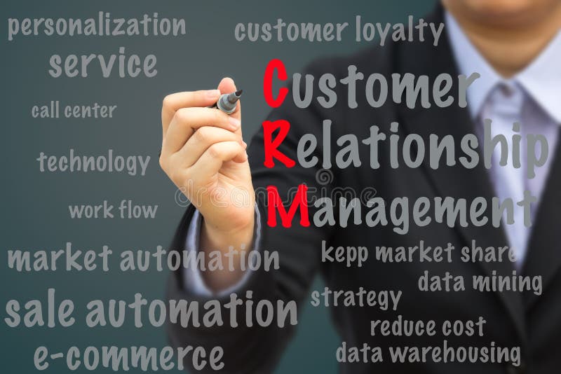 La donna di affari scrive il concetto di relazione del customer relationship management (CRM) fotografia stock libera da diritti La donna di affari scrive il concetto di relazione del customer relationship management (CRM) fotografia stock libera da diritti