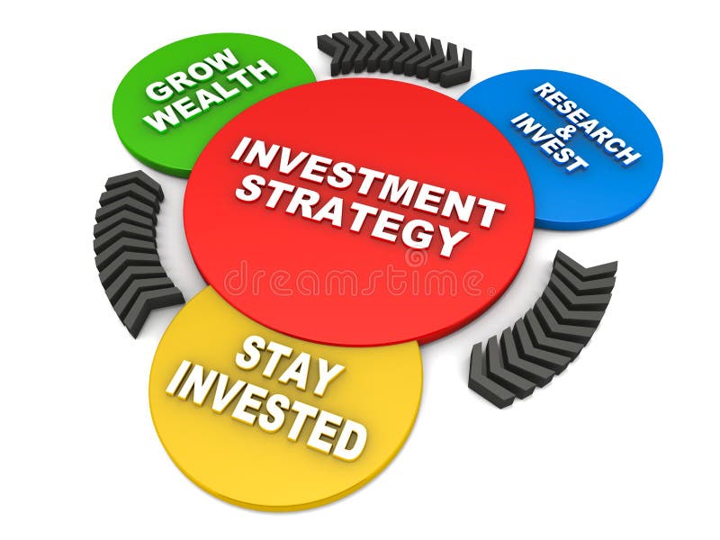 Estrategia de inversión libre illustration Estrategia de inversión libre illustration
